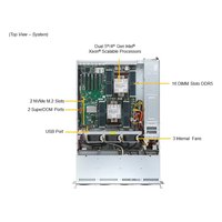 Сервер Compserver Supermicro SYS-621P-TRT — фото 3