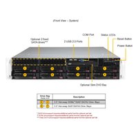Сервер Compserver Supermicro SYS-621P-TRT — фото 4