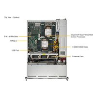 Сервер Compserver Supermicro SYS-622B-TRT — фото 3