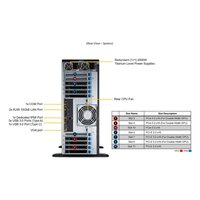 Сервер Compserver Supermicro SYS-741GE-TNRT — фото 4