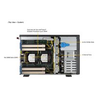 Сервер Compserver Supermicro SYS-741GE-TNRT — фото 5