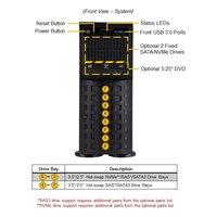 Сервер Compserver Supermicro SYS-741P-TRT (bundle4) — фото 3
