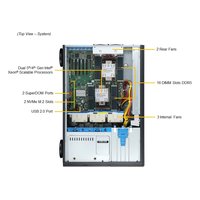 Сервер Compserver Supermicro SYS-741P-TRT (bundle4) — фото 5