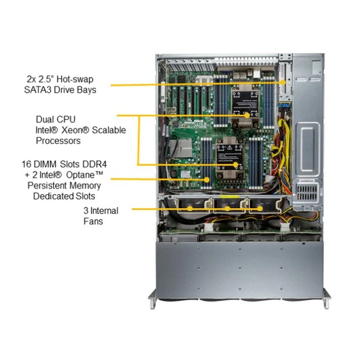 Сервер Supermicro SSG-620P-ACR12H — изображение 4