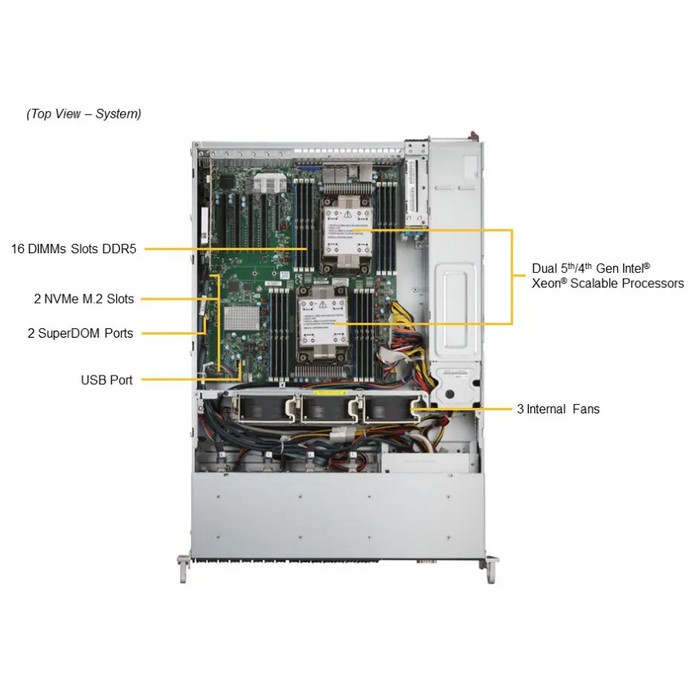 Сервер Supermicro SYS-221P-C9R — изображение 3