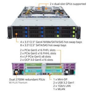 Сервер Gigabyte R283-S93-AAL1