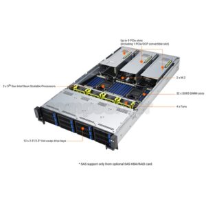 Сервер Asus RS720-E11-RS12U 90SF01Z1-M00270