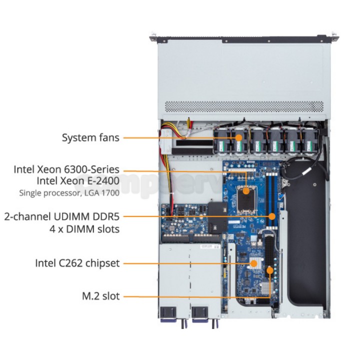 Сервер Gigabyte R133-X13-AAB1 — изображение 2