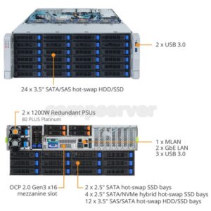 Сервер Gigabyte S452-Z30